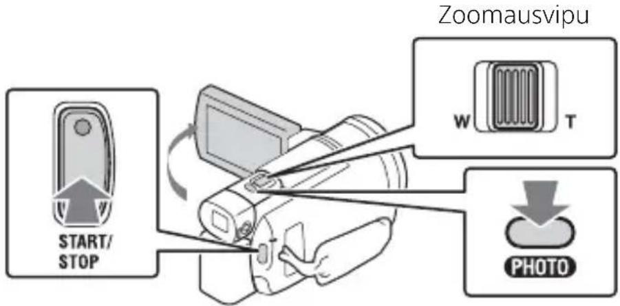 Zoomausvipu START/ STOP W T PHOTO