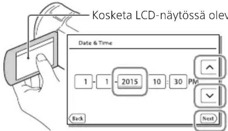Kosketa LCD-näytössä olev Date & Time 1 1 2015 10 30 PM Back Next