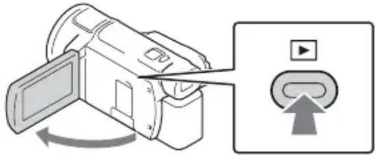 SONY FDR-AXP35 - Göra manuella justeringar med MANUAL-ratten - 1