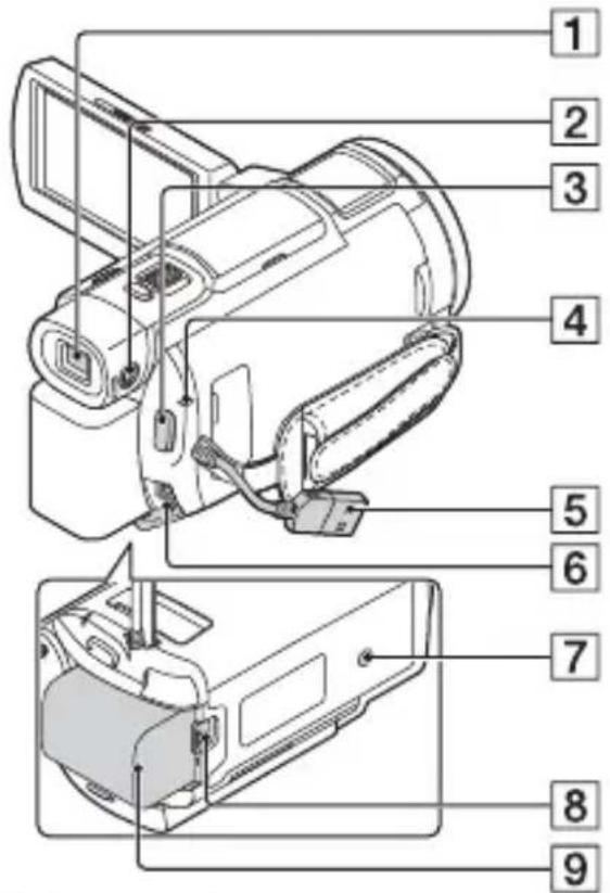 SONY FDR-AXP35 - Osat ja säätimet - 7