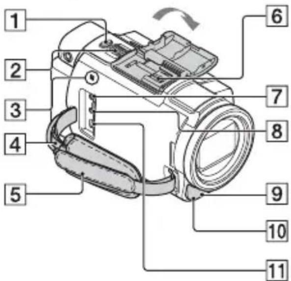 SONY FDR-AXP35 - Osat ja säätimet - 1