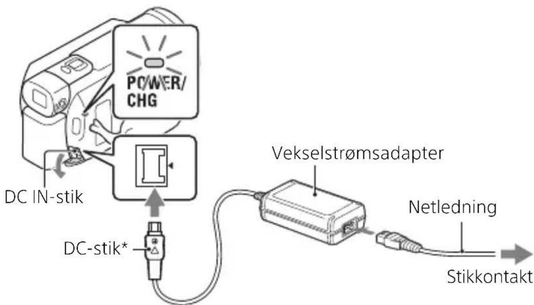 SONY FDR-AXP35 - Sådan oplades batteriet - 2