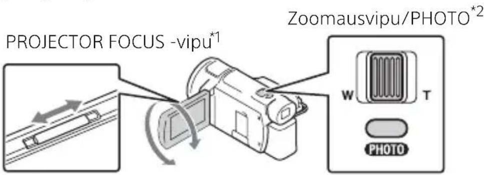 PROJECTOR FOCUS -vipu*1 Zoomausvipu/PHOTO*2 W T PHOTO