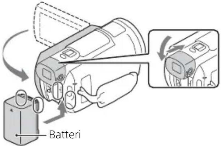 SONY FDR-AXP35 - Sådan oplades batteriet - 1