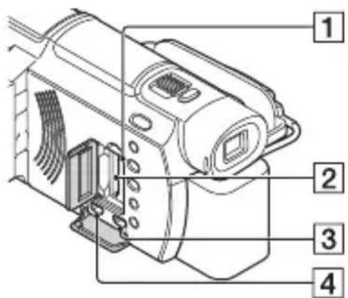 SONY FDR-AXP35 - Részegységek és kezelőszervek - 5