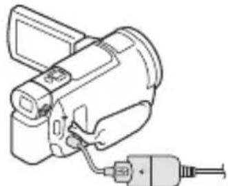 SONY FDR-AXP35 - Összes típus - 3