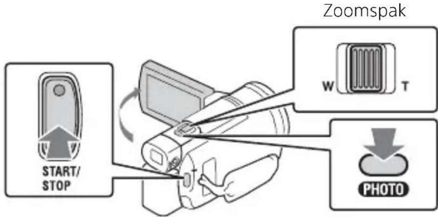 Zoomspak START/ STOP W T PHOTO