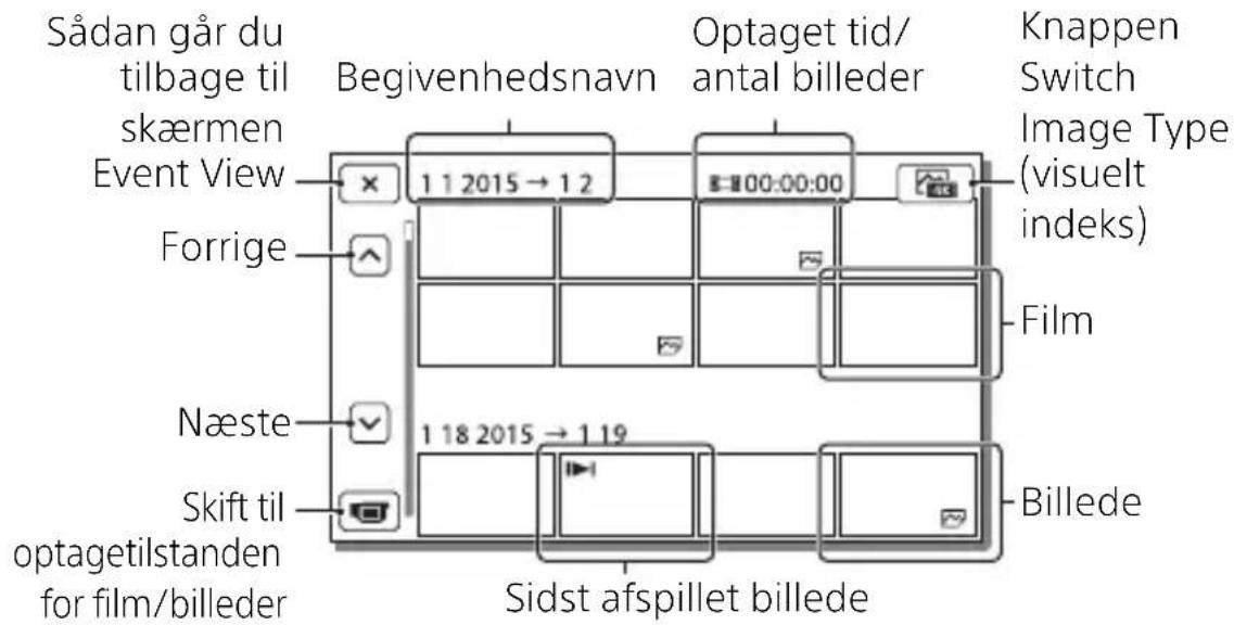 SONY FDR-AXP35 - Vælg billedet. - 1
