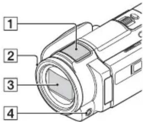 SONY FDR-AXP35 - Részegységek és kezelőszervek - 4