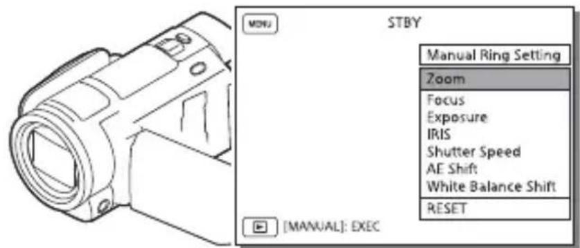SONY FDR-AXP35 - Pidä MANUAL-painiketta (sivu 44) painettuna muutaman sekunnin ajan. - 1