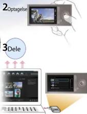 SONY Bloggie MHS-FS2K - 2