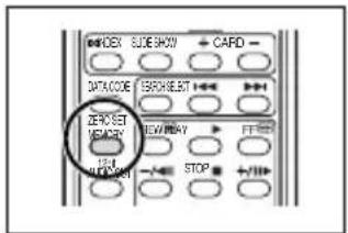 OK SIDE SHOXI CARD DATACODE BROSET OK SET OK SET OK STOP OFF OFF