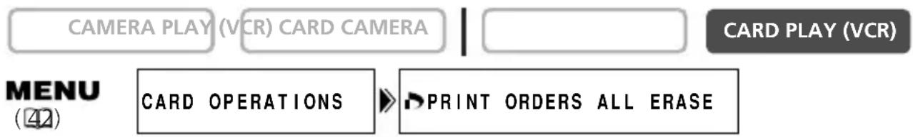 CANON MVX150i - Sletning af alle printordre - 1