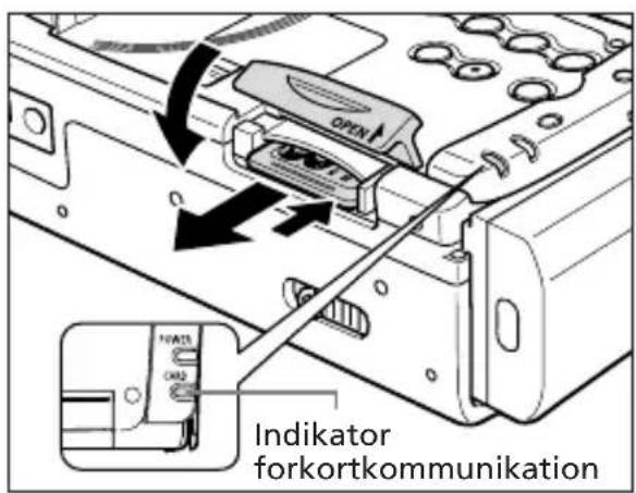Open Indikator forkortkommunikation