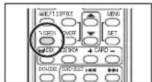 LEFT,OFFSET T-SCREEN ON/OFF M/ACK,CHECK + CARD - DATA/RESET READ/SELECT MENU