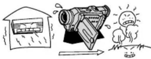 CANON MVX150i - Der er risiko for kondens i følgende tilfælde: - 1