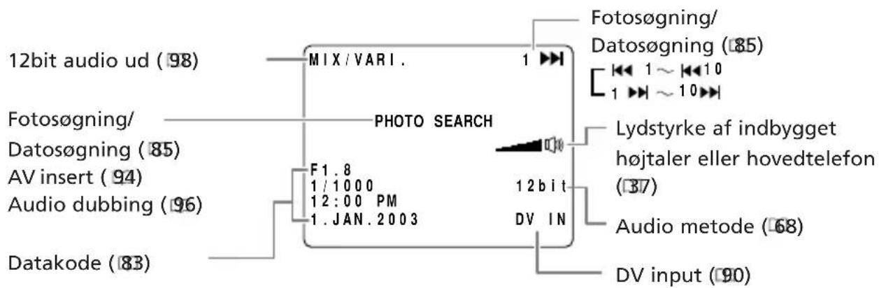 CANON MVX150i - PLAY (VCR) metode - 1