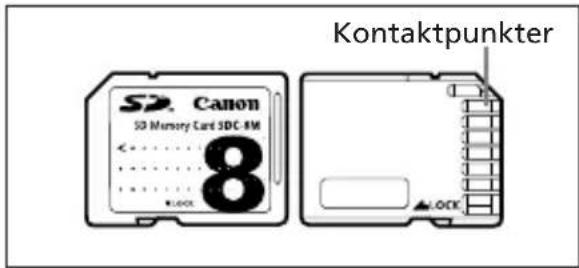 Canon SD Memory Card SDC-4M 8 KLOCK Kontaktpunkter LOCK