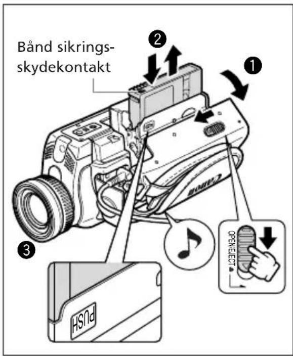 Bånd sikrings- skydekontakt ① ② ③ HSH OPRMIECT