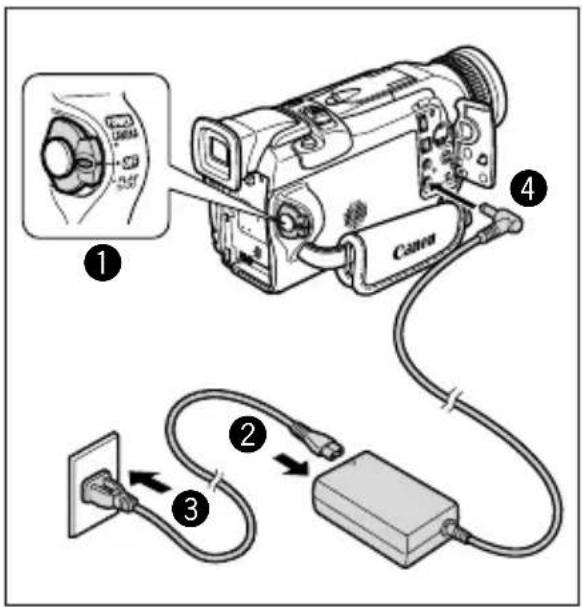 CANON MVX150i - MVX150i/MVX100i - 5