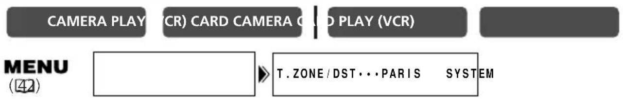 CAMERA PLAY (VCR) CARD CAMERA C | CARD PLAY (VCR) MENU (42) ▶ T. ZONE / DST ... PARIS SYSTEM