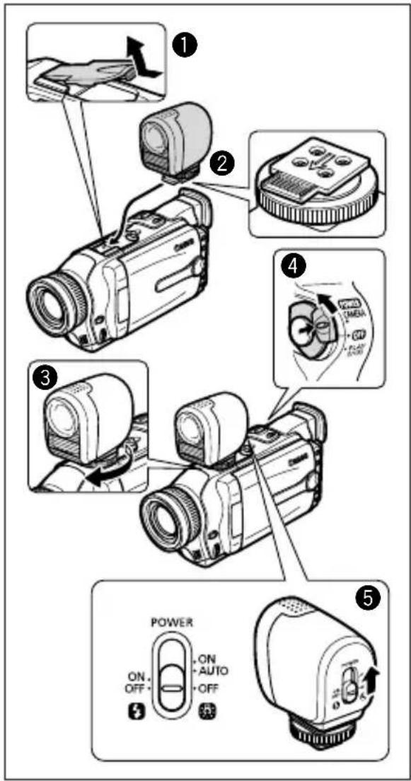 CANON MVX150i - Påsætning af videoflashlampen. - 1