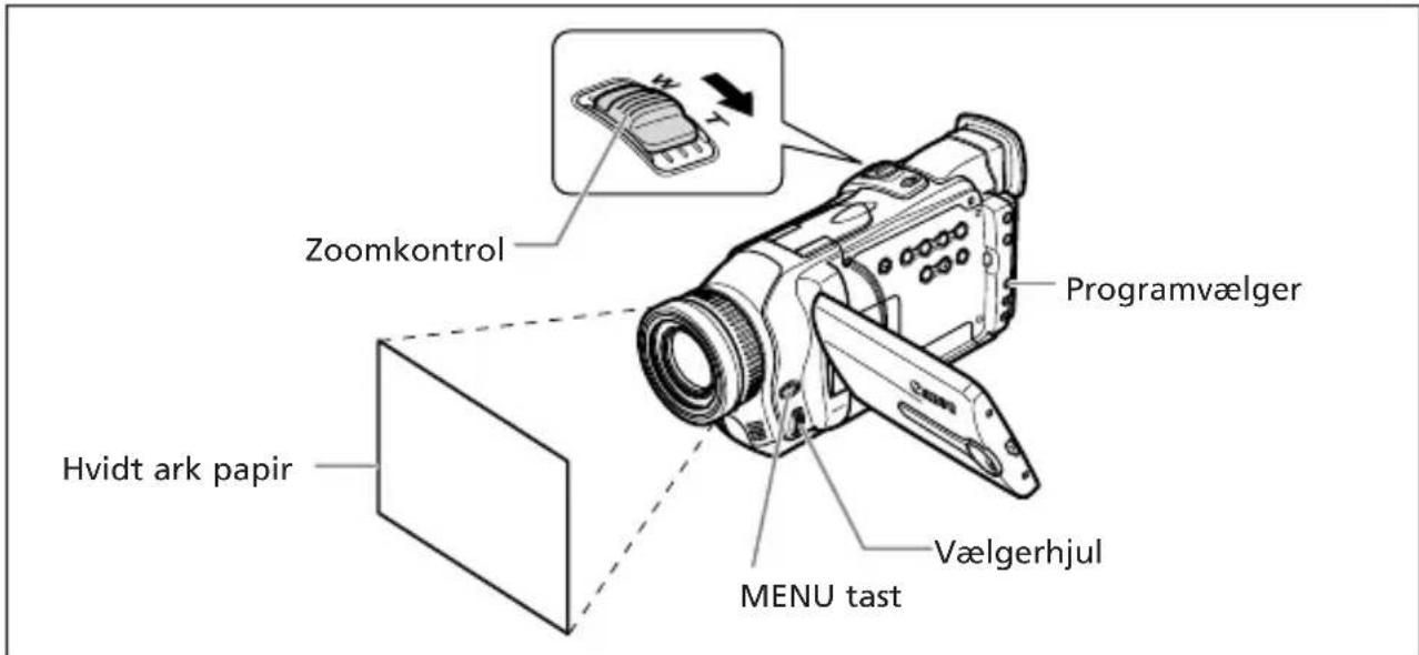 Zoomkontrol Hvidt ark papir Vælgerhjul MENU tast Programvælger