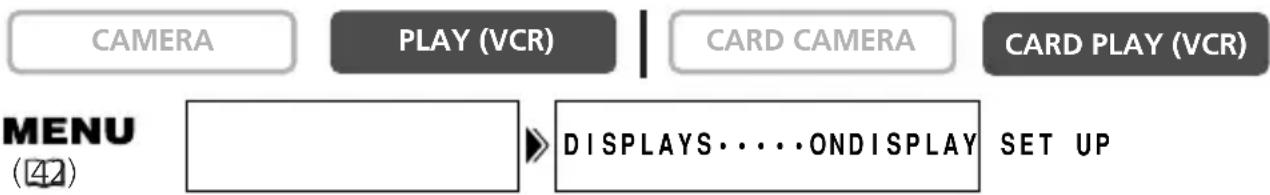 CAMERA PLAY (VCR) CARD CAMERA CARD PLAY (VCR) MENU (42) DISPLAYS....ONDISPLAY SET UP