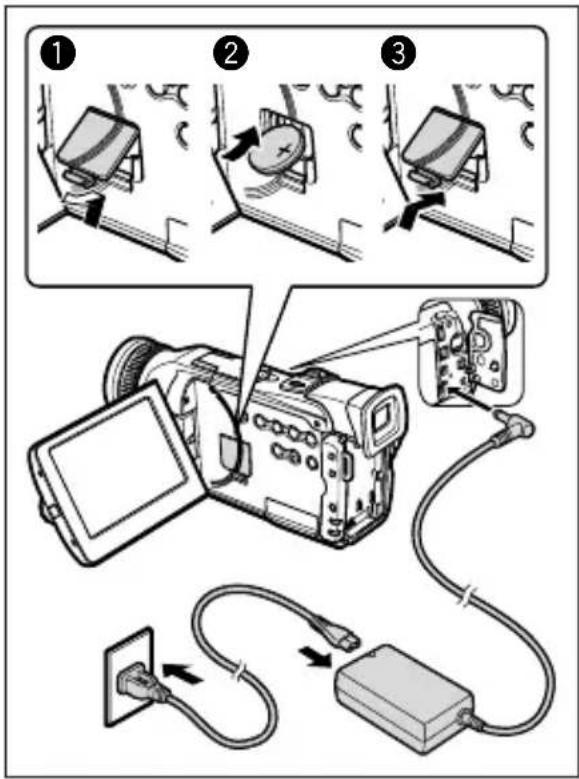 CANON MVX150i - Montering af backup-batteriet - 2