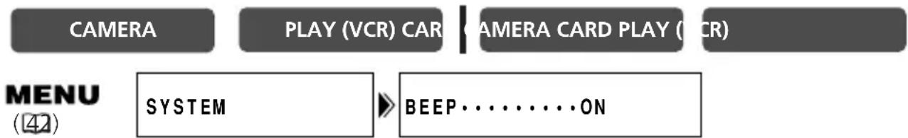 CANON MVX150i - Beep - 1