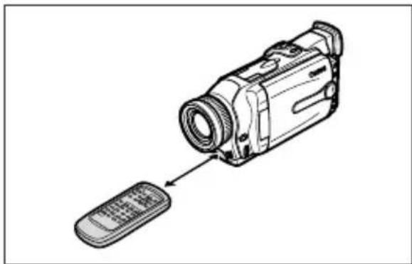 CANON MVX150i - Benyt den trådløse fjernkontrol - 2
