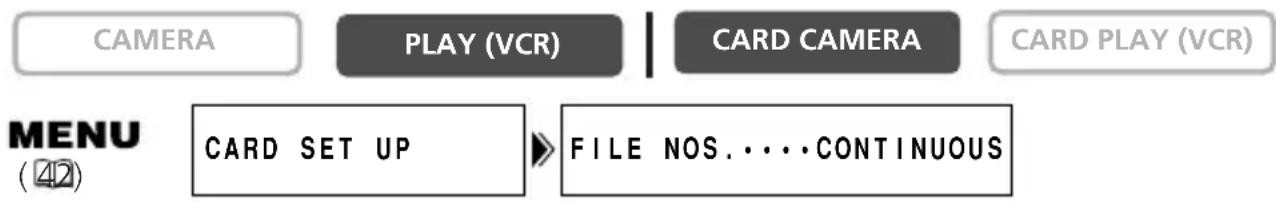 CAMERA PLAY (VCR) CARD CAMERA CARD PLAY (VCR) MENU (42) CARD SET UP FILE NOS. . . . CONTINUOUS