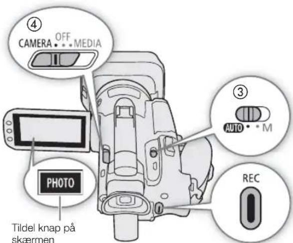 CAMERA OFF MEDIA PHOTO Tildel knap på skærmen AUTO M REC