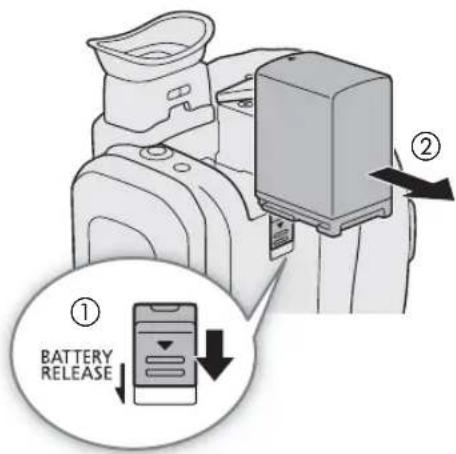 ① BATTERY RELEASE ②