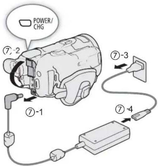 POWER/ CHG ⑦-2 ⑦-1 ⑦-3 ⑦-4