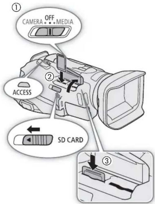 OFF CAMERA • • • MEDIA ACCESS SD CARD