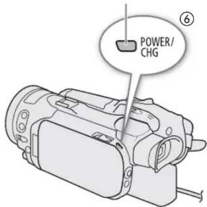 POWER/ CHG ⑥