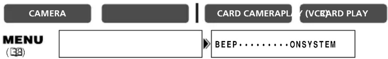 CANON MV730i - Beep - 1