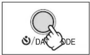 /DAT\ODE