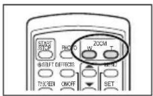 CANON MV730i - Ændring af metoden for modtagersensoren - 4