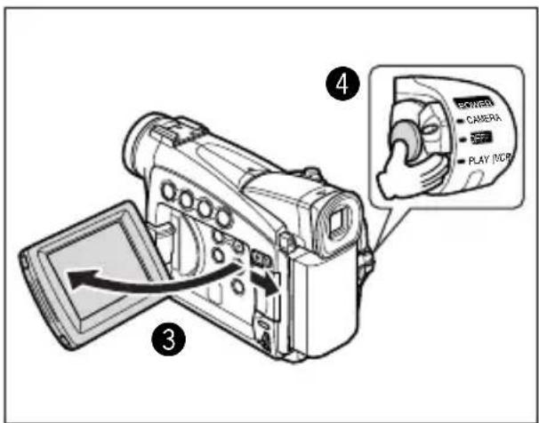 ③ ④ CAMERA CAMERA PLAY INCR