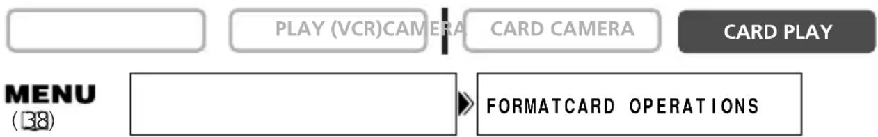 CANON MV730i - Formatere et hukommelseskort - 2