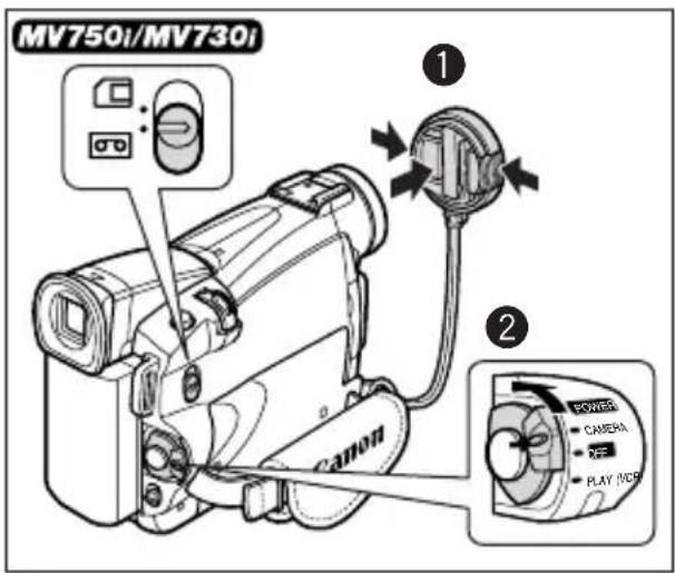 MV7501/MV7301 ① ② POWER CAMERA REF PLAY NCR