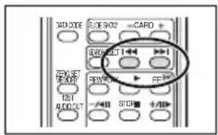 CANON MV730i - Tryk på SEARCH SELECT tasten for at vælge mellem fotosøgning og datosøgning. - 2