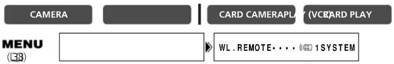 CAMERA CARD CAMERAPLAY (VCR/ARD PLAY MENU (38) WL REMOTE··· 1 SYSTEM
