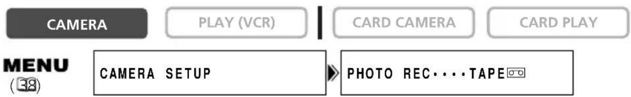 CAMERA PLAY (VCR) CARD CAMERA CARD PLAY MENU (38) CAMERA SETUP PHOTO REC...TAPE