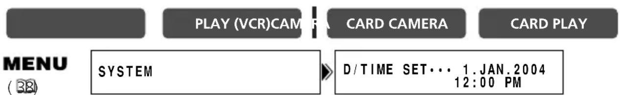 PLAY (VCR)CAMERA CARD CAMERA CARD PLAY MENU SYSTEM D/TIME SET... 1.JAN.2004 (38) 12:00 PM