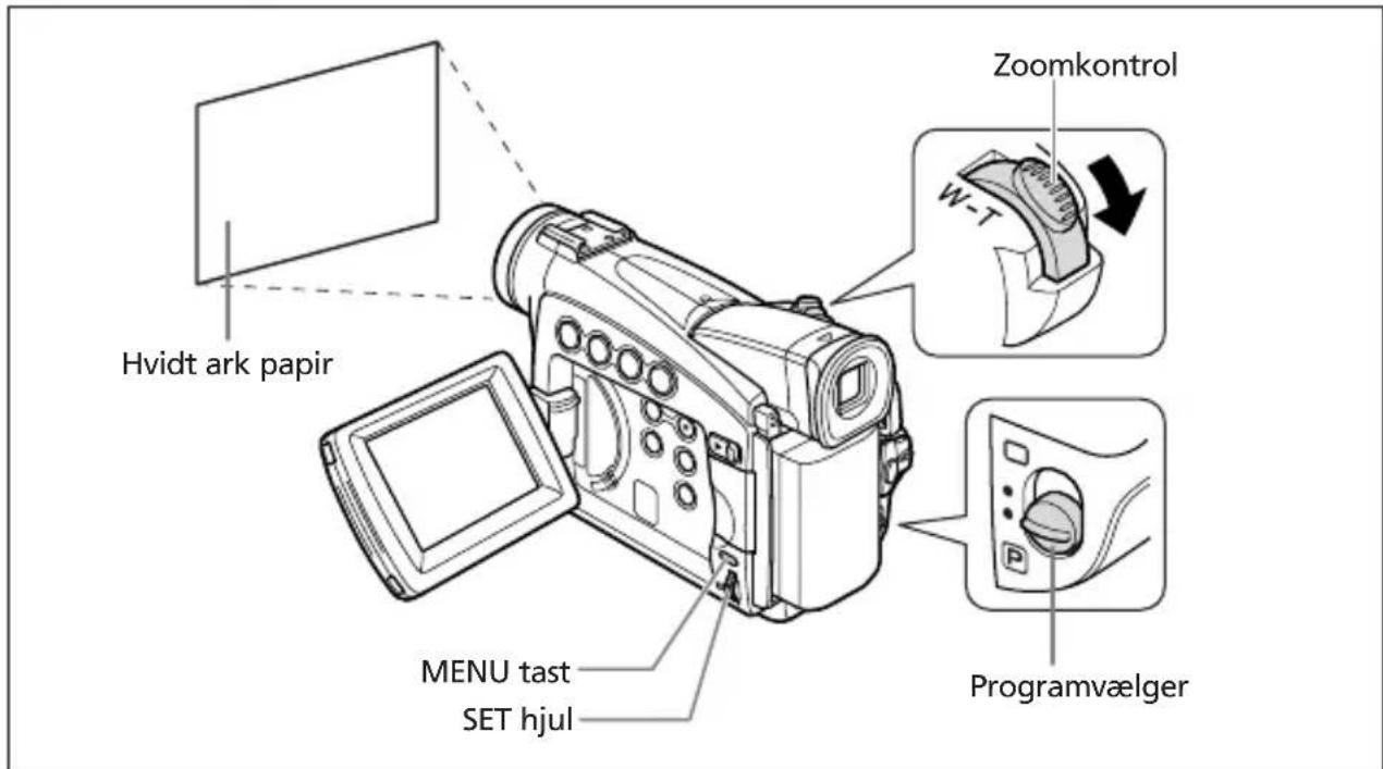 Hvidt ark papir MENU tast SET hjul Zoomkontrol W-T Programvælger