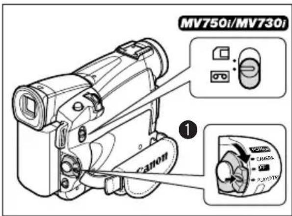 MV750i/MV730i 1 CAMON POWER CAMERA OFF PLAYMENTS