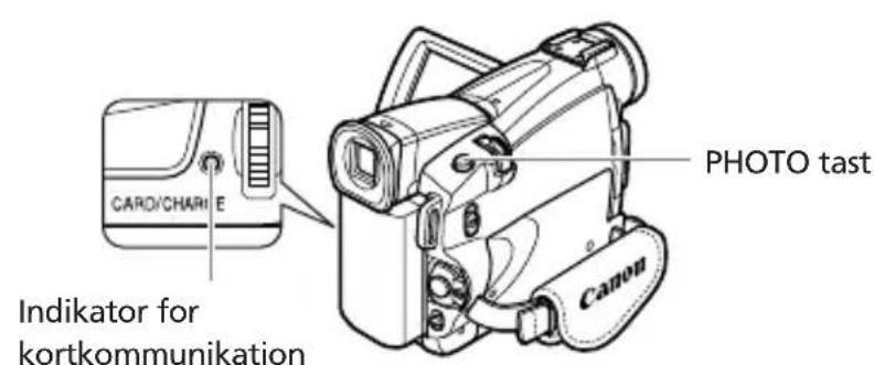 CARD/CHARIE PHOTO tast Indicator for kortkommunikation Canon
